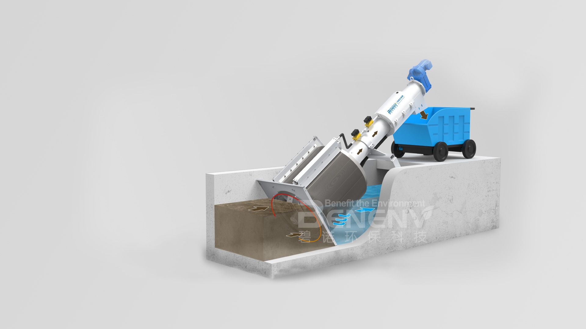 Rotary Drum Screen OA2